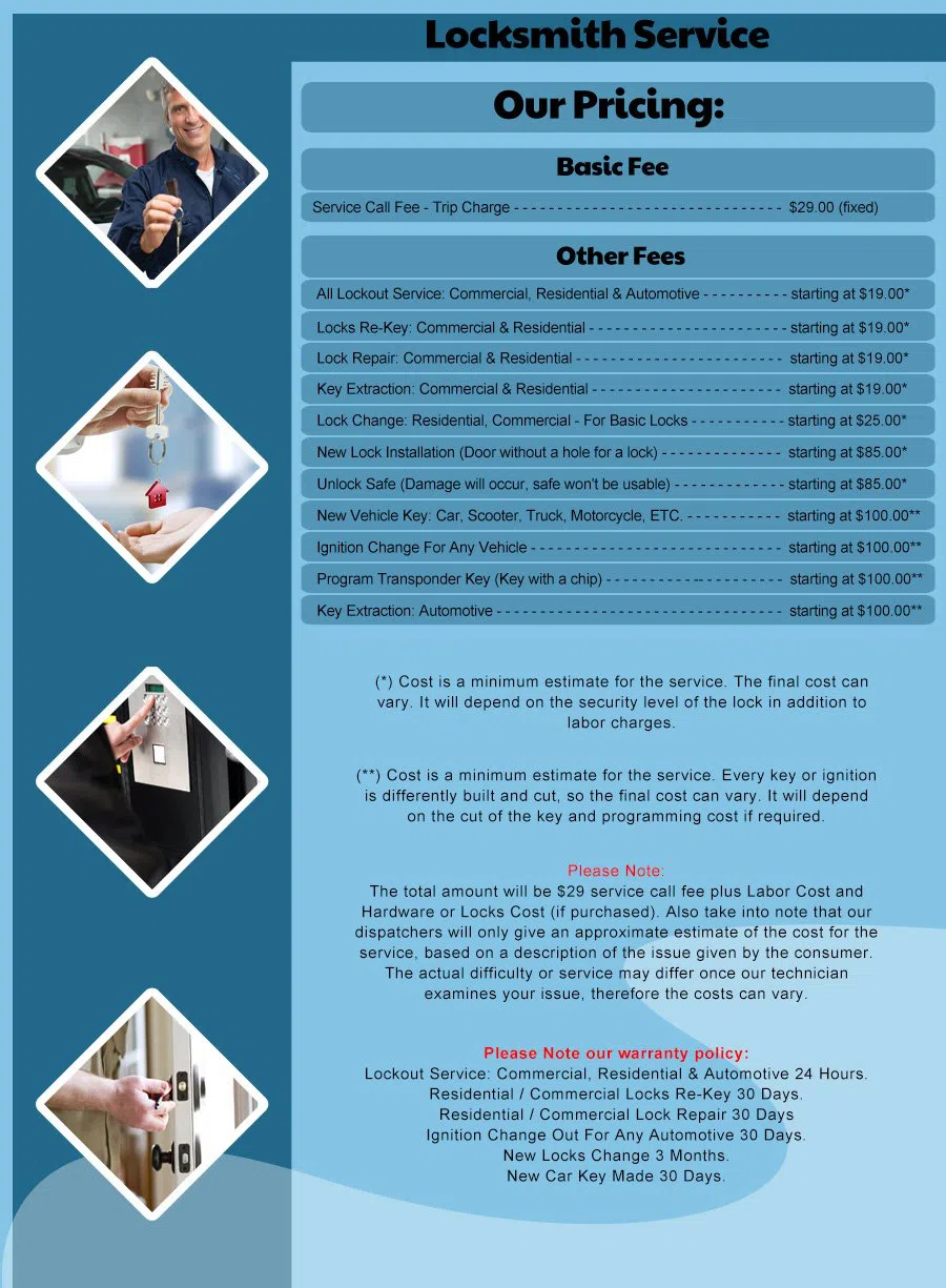 Estate Locksmith Store Savannah, GA 912-388-1324